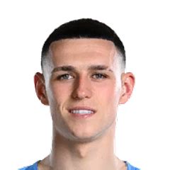 sofifa foden|fifa 22 phil foden.